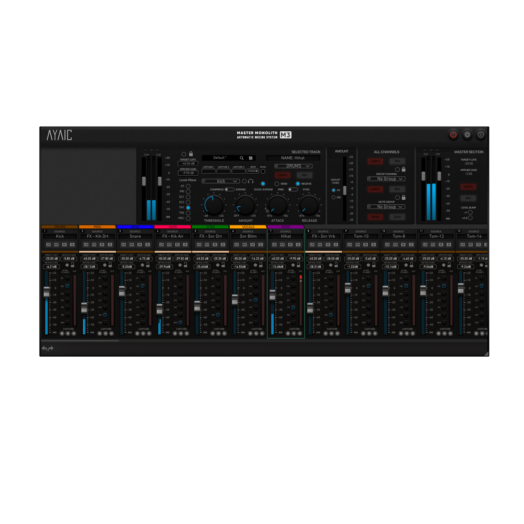 M3 Mixer – Ayaic Store